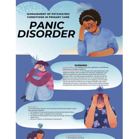 Panic Disorder 2 Course Resources