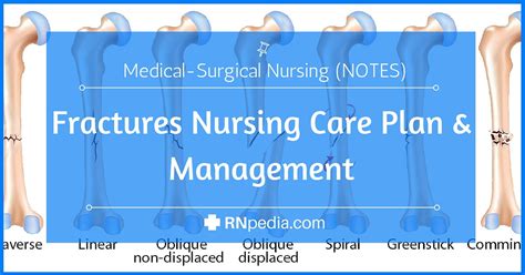 Fractures Nursing Care Plan And Management Rnpedia
