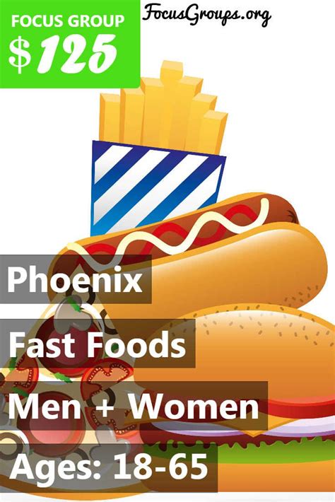 Download the phoenix food and dessert mobile app to order ahead for pickup, track your rewards, and receive our latest promotions! Focus Group on Fast Foods in Phoenix - $125 in 2019 ...