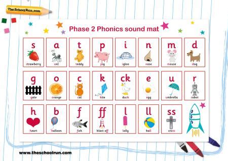 Jolly phonics pupil book 1. Phonics sound mats | Free phonics phase 2, 3, 4 and 5 ...