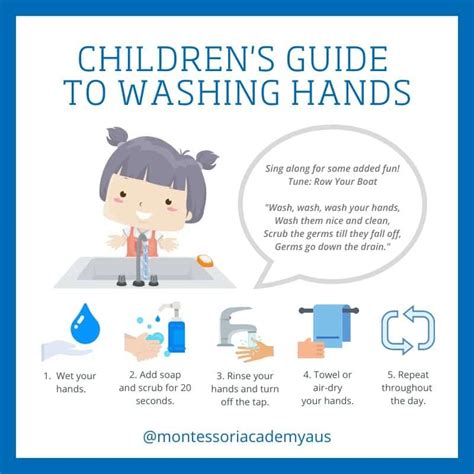 Printable Childrens Guide To Washing Hands Montessori Academy
