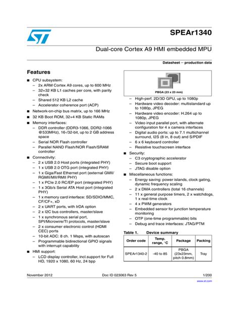 Datasheet Stmicroelectronics