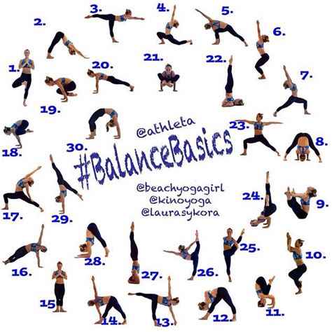 Asana is yoga pose or posture or position of the body. 309 best TEMPLATES YOGA images on Pinterest | Yoga sequences, Yoga poses and Stretching