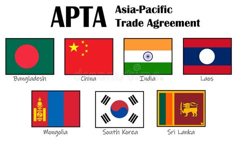 Apta Asia Pacific Trade Agreement Flag Vector Stock Vector
