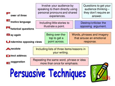 Persuasive Techniques Lessons And Activities By Steffih Teaching