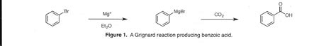 Reattivo Di Grignard Con Benzene - Solved: 1.Benzene Is A Common Side Product Isolated From G... | Chegg.com