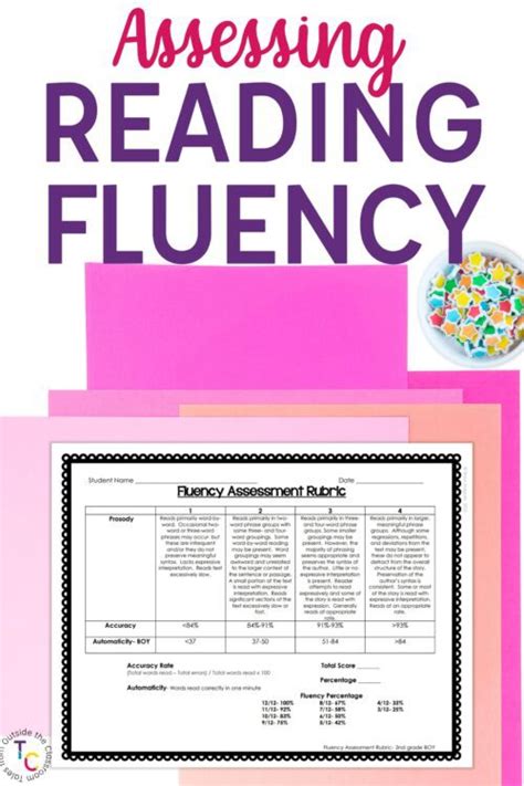 Oral Reading Fluency Rubrics For Assessments And Grading Tales From