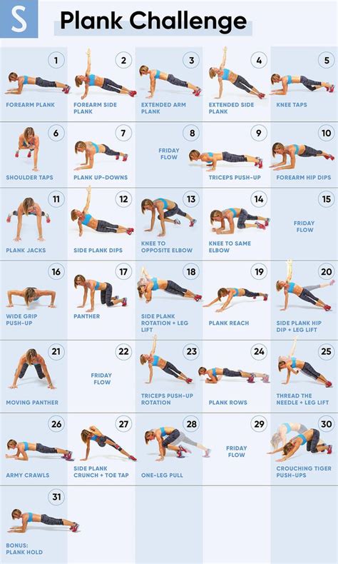 this 30 day plank challenge will help you strengthen your entire core plank workout plank