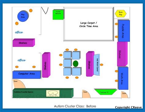 Resource Classroom Autism Classroom Asd Classroom