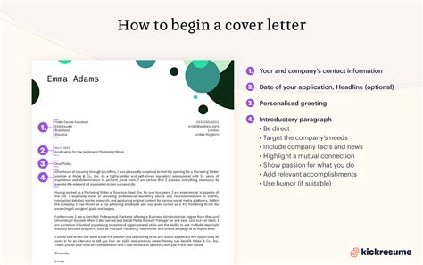 How To Begin A Cover Letter Examples