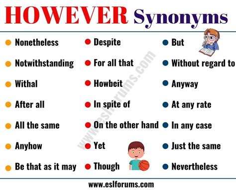 However Synonym 24 Useful Words To Use Instead Of However Esl Forums