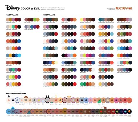 Disneys Color Of Evil — Mattgyver