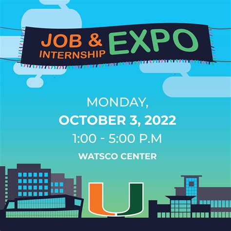 Toppel Insider | University of Miami