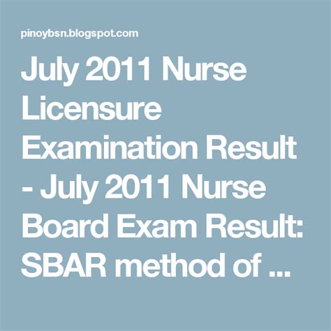 Sbar Method Of Communication Sbar Board Exam Result Nursing Assessment