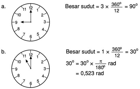 Oleh sebab itu desainnya yang. Tentukan Besar Sudut Terkecil Yang Terbentuk Oleh Jarum ...
