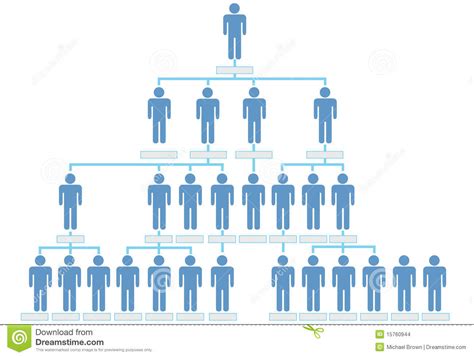 Organization Corporate Hierarchy Chart People Stock Vector
