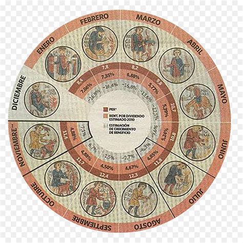 Kalender Gregorian Kalender Era Gambar Png
