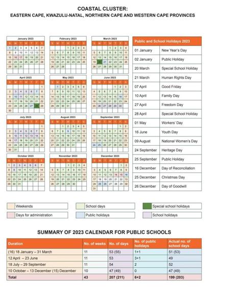 The South African School Calendar For 2023 Fundiconnect Images And