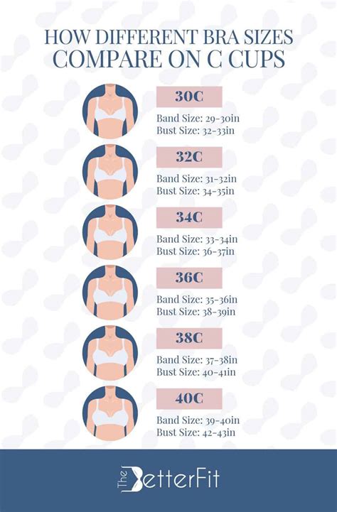 c cup breasts and bra size [ultimate guide] thebetterfit