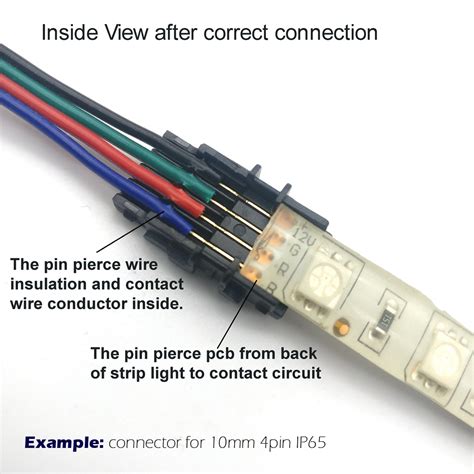 4 Pin Led Strip Wiring Diagram