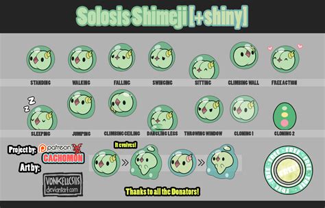 Solosis Shimeji Pokemon By Vonkellcsiis On Deviantart