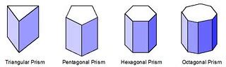 A face is a flat surface. How Many Faces Does a Cylinder Have | How Many Faces Does ...