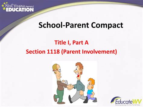 Ppt Title I School Parent Compacts A Tool For Continuous School