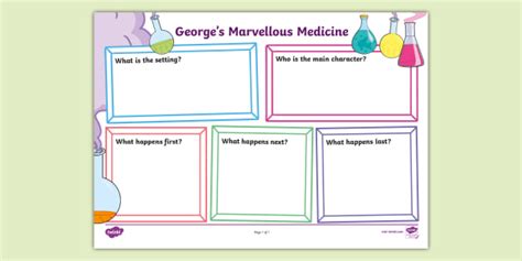 new george s marvellous medicine book review frame activity