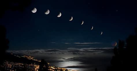 The lunar eclipse is now over. White Wolf : Lunar Eclipse Webcast: Watch It Live Today