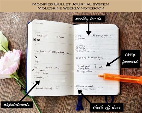 Putting Pen To Paper In A Simple Modified Bullet Journal Planner System