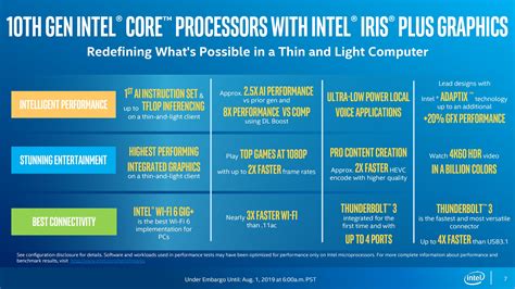 Intel I5 10th Gen Intel Core I5 10400 29ghz Lga1200 10th Gen Cpu