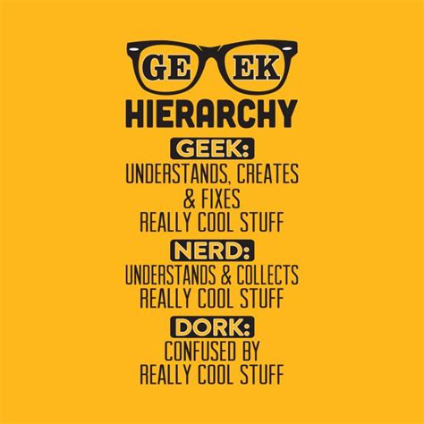 Geek Hierarchy By Toscadigital