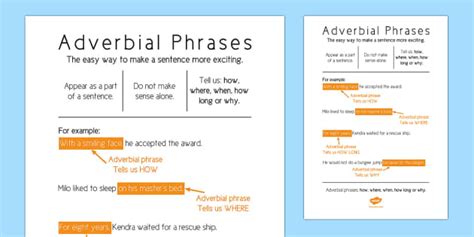 This is also known as an adverbial clause. Adverbial Phrases poster- adverbial, clauses, poster, display