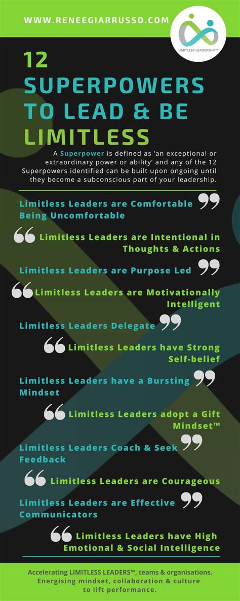 Pin On Limitless Leaders Tm