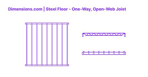 Steel Floor One Way Open Web Joist Dimensions And Drawings
