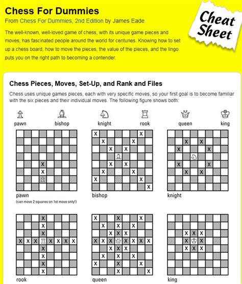 Free Printable Chess Cheat Sheet Printable World Holiday
