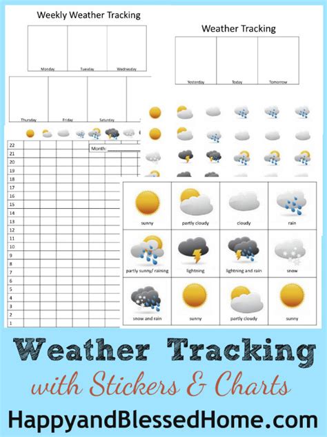 I just love the spring theme for preschool and kindergarten! Preschool Activities - Weather Tracking - Happy and ...