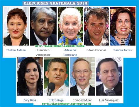 Elecciones Generales De Guatemala De Posibles Candidatos A La