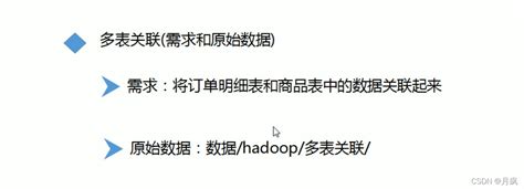 Hadoop之mapreduce的案例（多表关联）mapreduce多表关联的实现和测试遇到的问题 Csdn博客