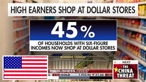 Surprising Shift: Dollar Tree and 99 Cent Store Becoming Havens for