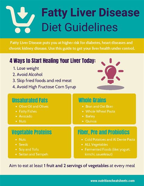 Low Fat Diet Plan For Fatty Liver