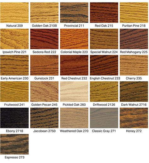 Wood Floor Stain Colors Refinishing Monmouth Ocean County
