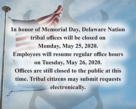Memorialdayclosing2020 Delaware Nation