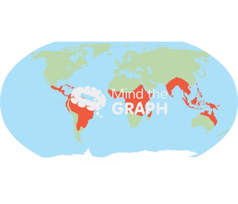 Geographic Meliponini Distribution Tropical Subtropical Regions World Map