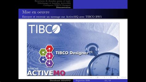 TIBCO BW5 How To Send Message To ActiveMQ BW Configuration YouTube