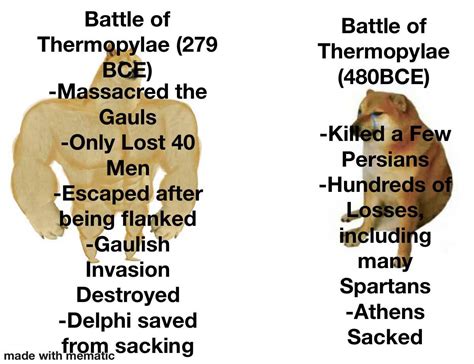 The Forgotten Battle Of Thermopylae R Historymemes