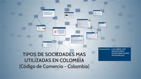 Tipos De Sociedades Mas Utilizadas En Colombia Código De Comercio