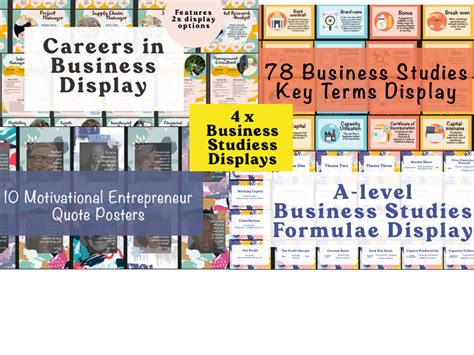 4 X Business Studies Classroom Display Bundle A Level Business