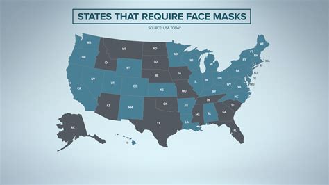 Texas To Join Us States Without Statewide Mask Mandates Kvue