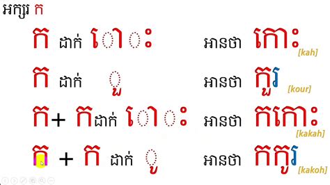 មេរៀនទី ១៥ ព្យញ្ជនៈប្រកប ក អ៊ីគ្រូ Ekroo Learn Khmer Youtube